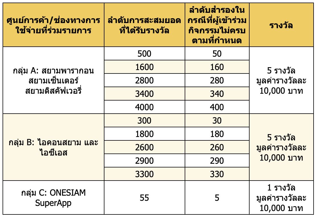 Screenshot 2568-08-08 at 17.30.26.png