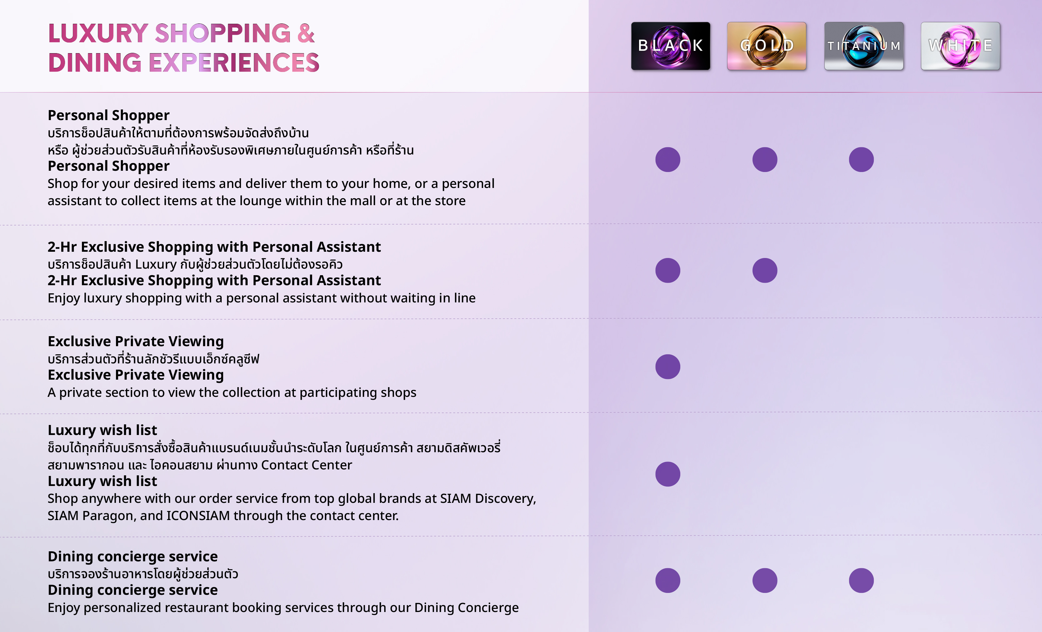 LUXURY SHOPPING & DINING EXPERIENCES