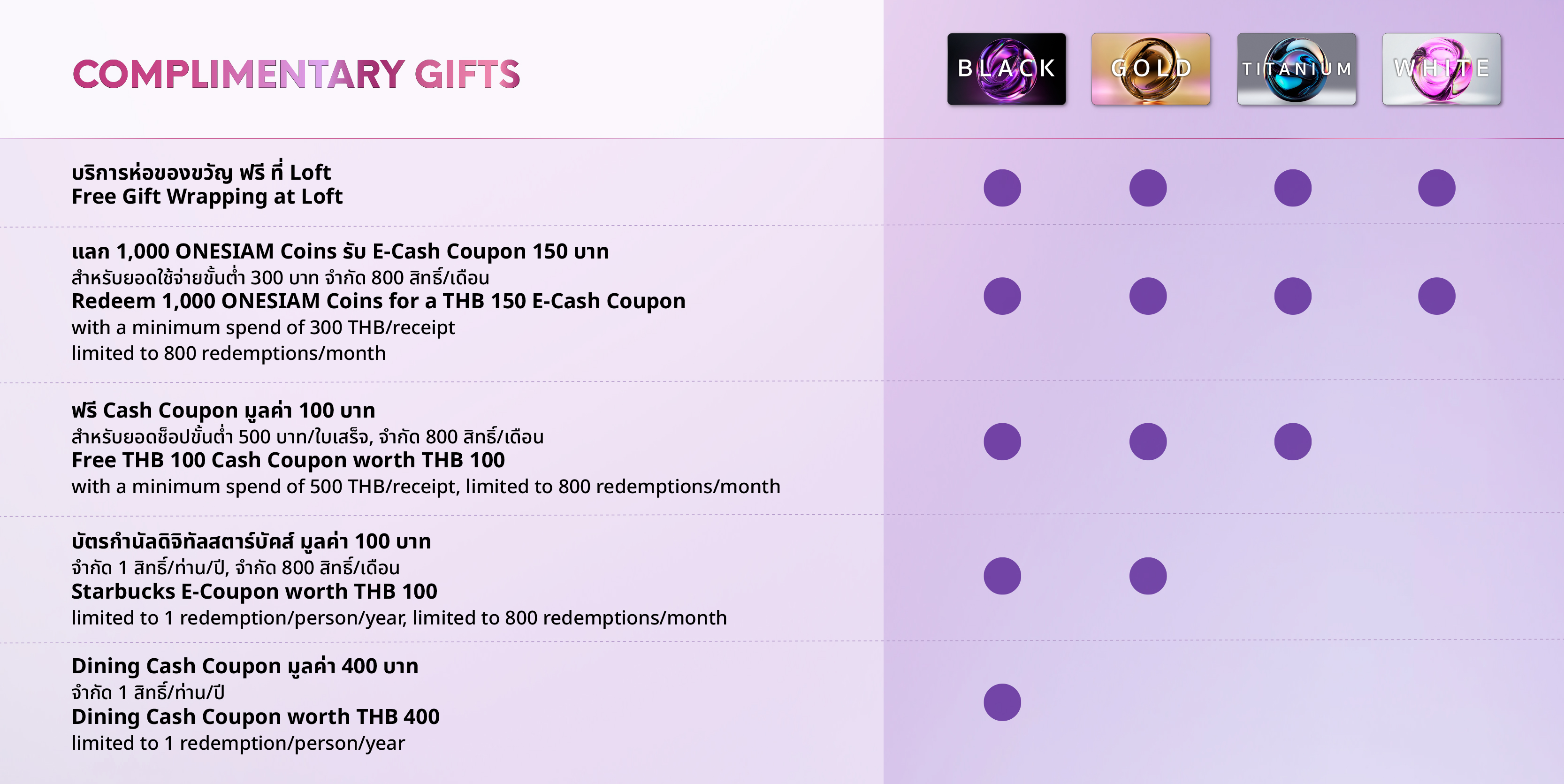 COMPLIMENTARY GIFTS