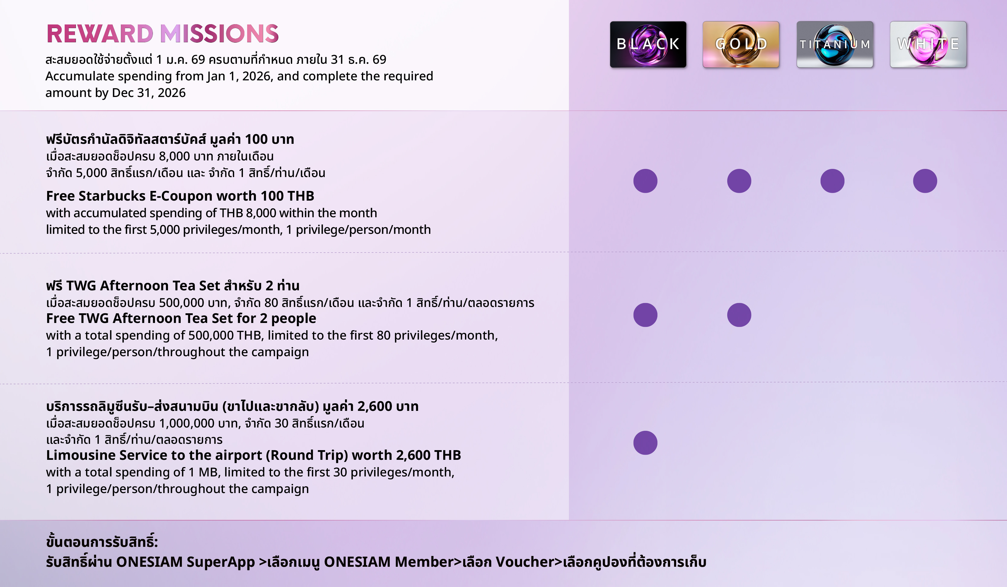 REWARD MISSIONS