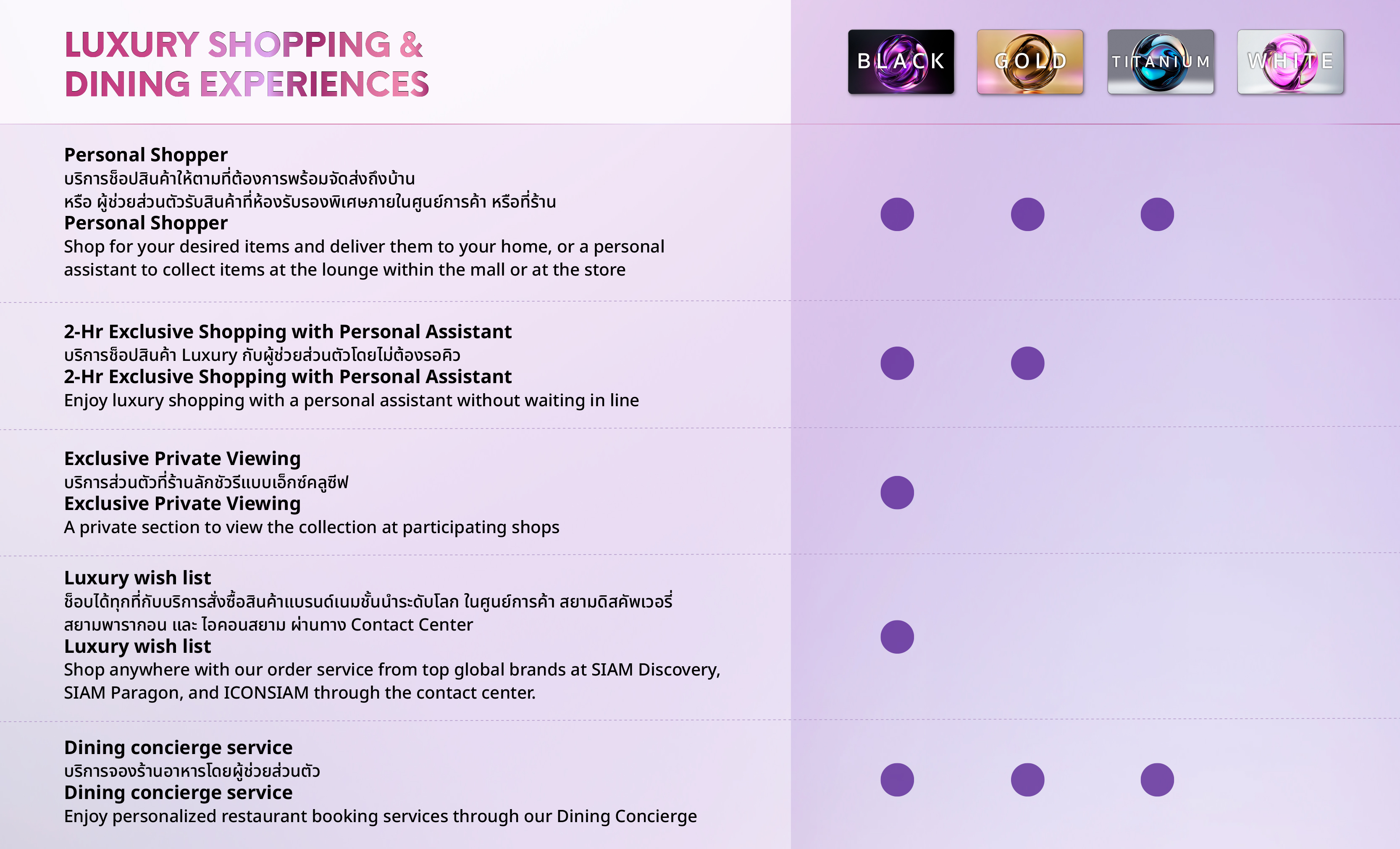 LUXURY SHOPPING & DINING EXPERIENCES